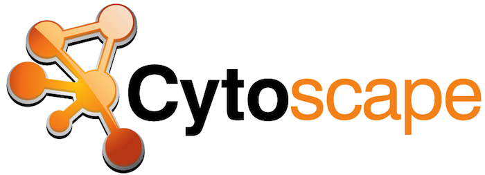 cytoscape